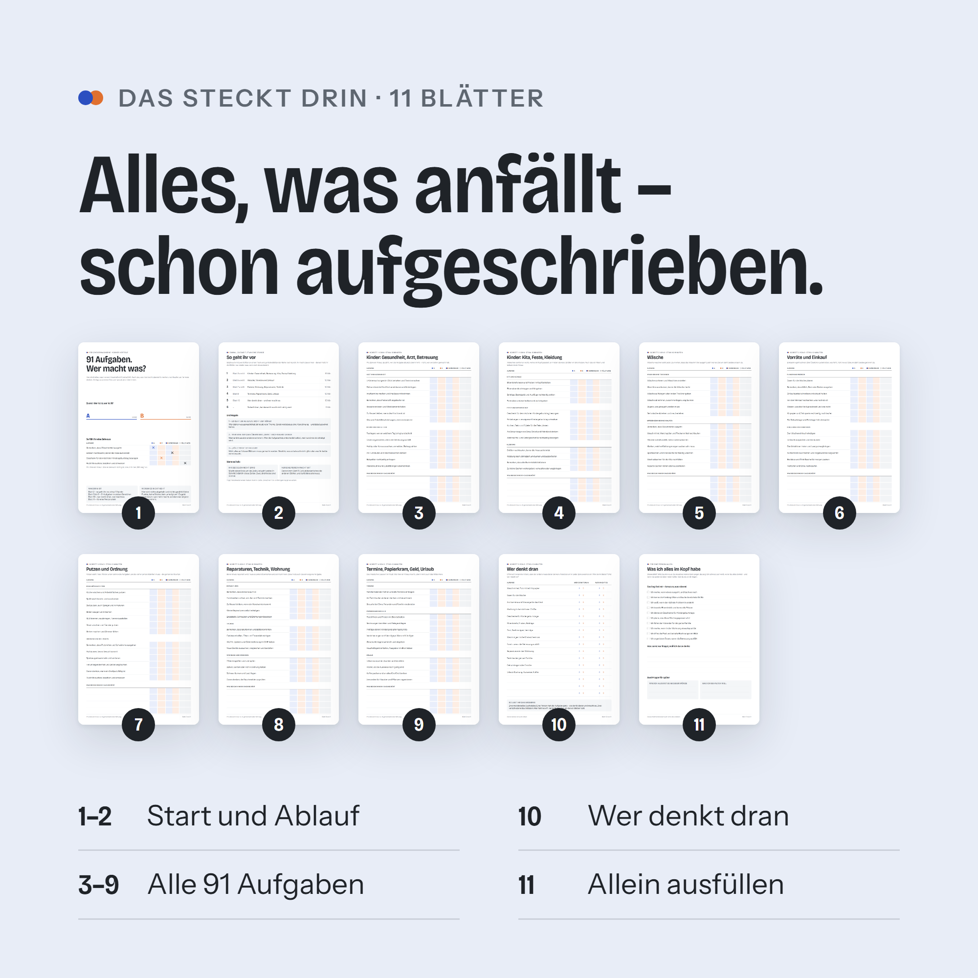 Alle elf Blätter des PDF im Überblick: Start und Ablauf, 91 Aufgaben in sieben Bereichen, das Blatt „Wer denkt dran“ und ein Blatt zum Ausfüllen allein.